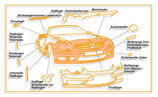 Steinschlagschutzfolie